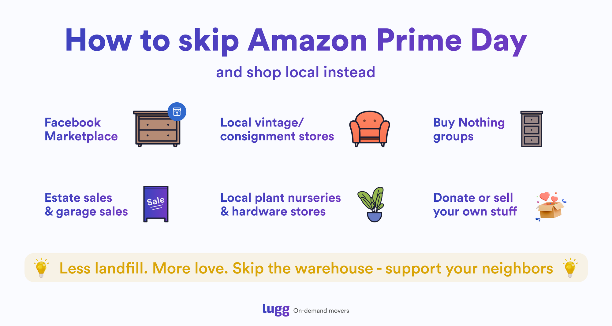 Illustrated checklist of local shopping alternatives to Amazon Prime Day: Facebook Marketplace, local vintage stores, Buy Nothing groups, estate sales, plant nurseries, and donating or selling your own items. Footer text reads: Less landfill. More love. Skip the warehouse — support your neighbors.