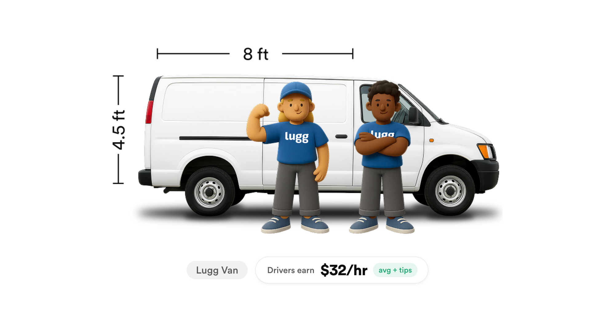 Two Lugg movers standing beside a white cargo van marked 8 feet long and 4.5 feet tall — the minimum Lugg Van cargo dimensions.