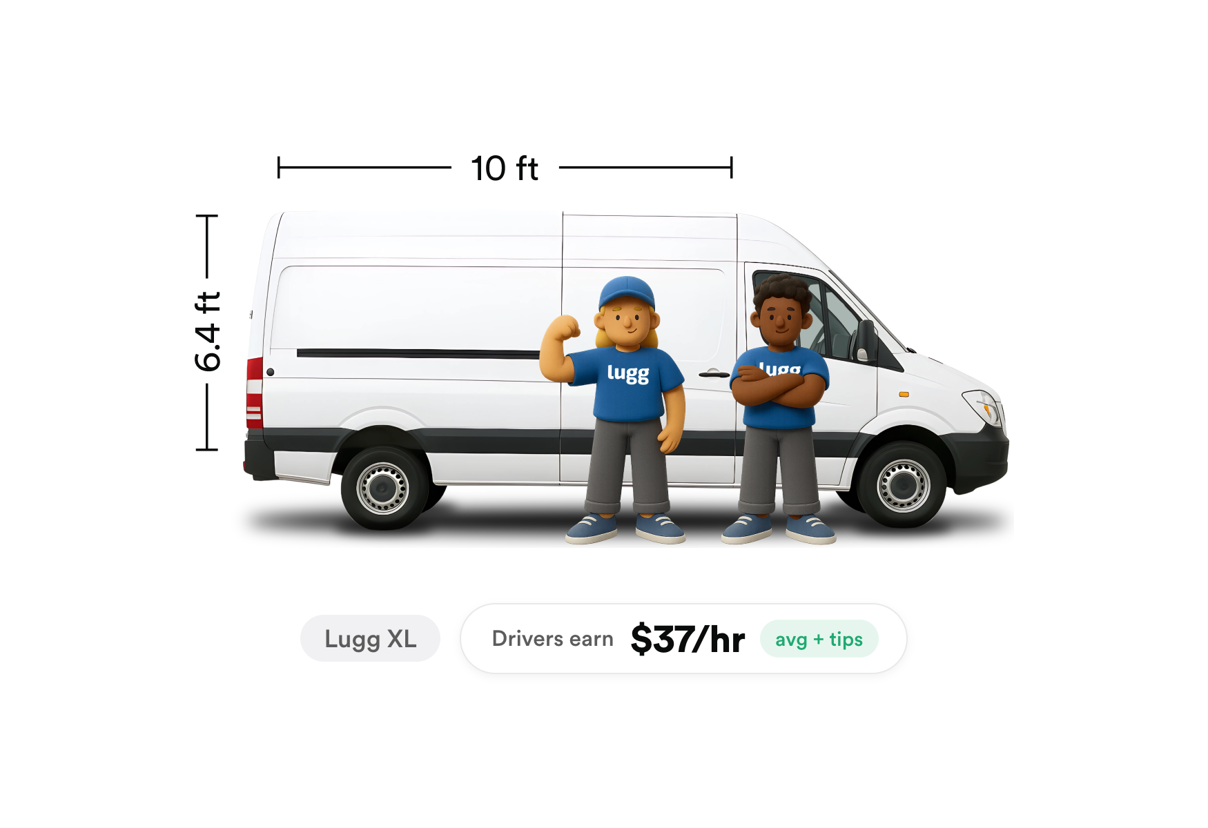 Two Lugg movers beside a tall white Sprinter cargo van marked 10 feet long and 6.4 feet tall — the Lugg XL cargo dimensions.