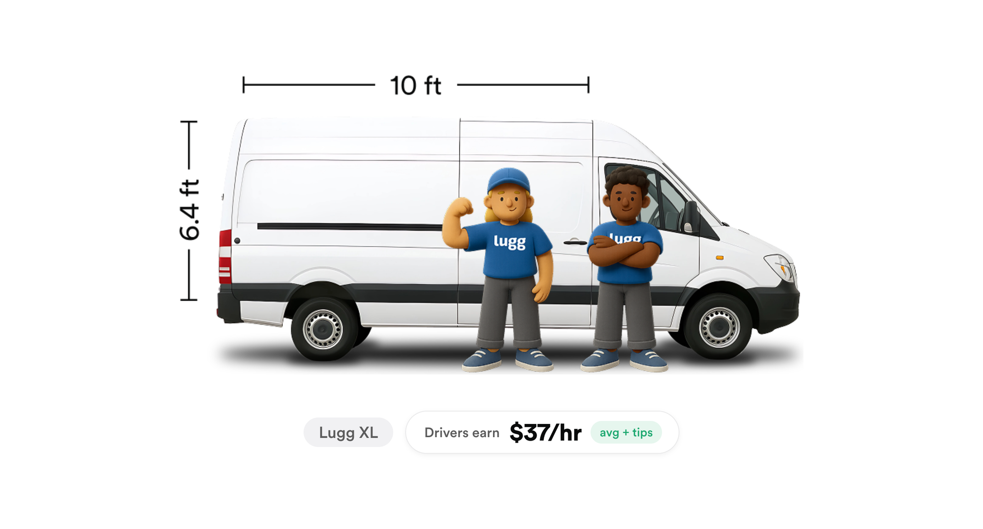 Two Lugg movers beside a tall white Sprinter cargo van marked 10 feet long and 6.4 feet tall — the Lugg XL cargo dimensions.