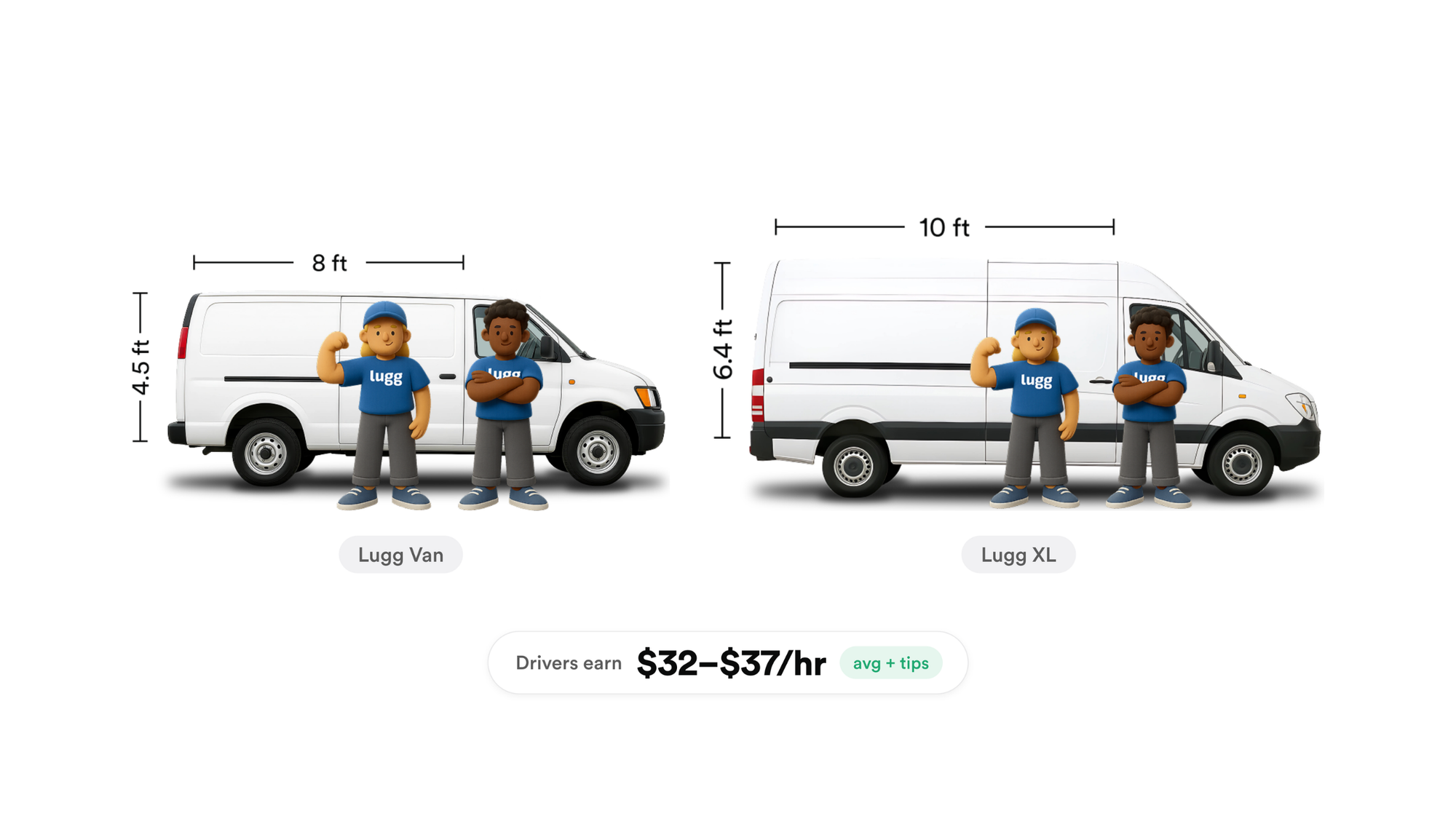 Two Lugg movers beside a standard Lugg Van cargo van (8 ft long, 4.5 ft tall) and a taller Lugg XL Sprinter van (10 ft long, 6.4 ft tall), comparing the two Lugg cargo van size tiers.