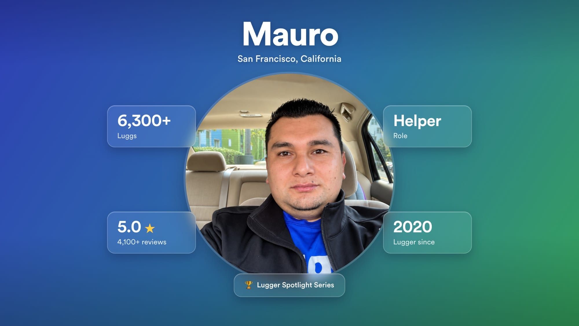 Mauro, a five-star Lugg helper in San Francisco featured after completing more than 6,300 moves