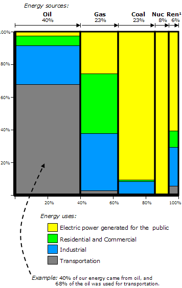 Optimist123_energy Optimist123_energy