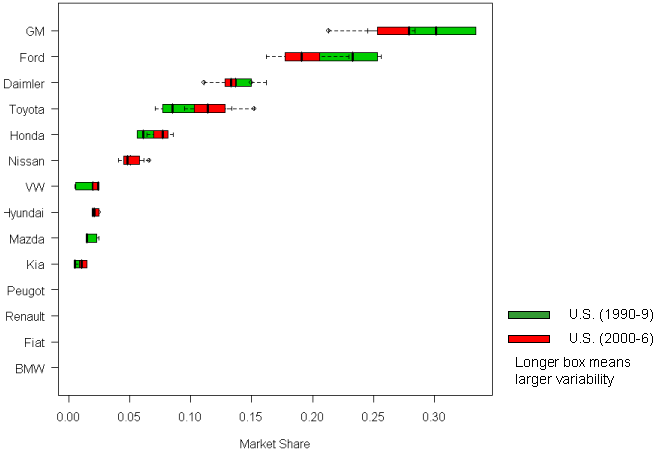 Redo_autoshares2000 Redo_autoshares2000