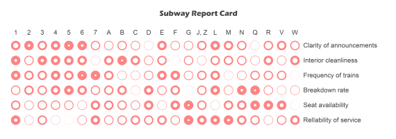 Trainspotmatrix_2 Trainspotmatrix_2