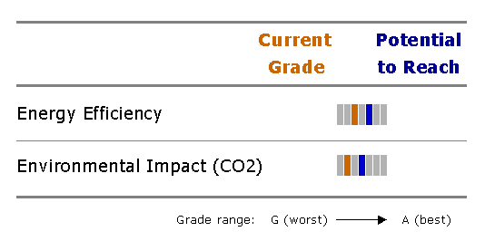 Redoukenergy_2 Redoukenergy_2