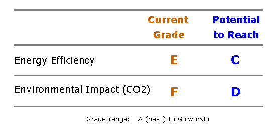Redo2ukenergy Redo2ukenergy