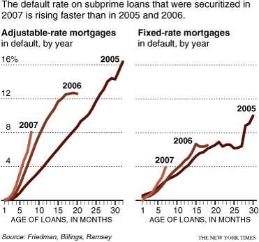 Nyt_mortgage_2 Nyt_mortgage_2