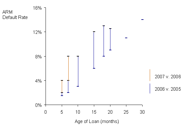 Redo_mortgage Redo_mortgage