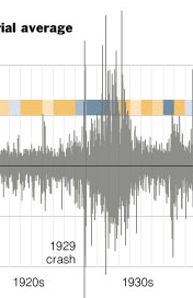 Nyt_volatility2_2 Nyt_volatility2_2