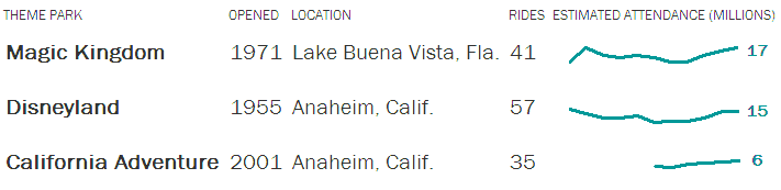 Redo_parks1 Redo_parks1