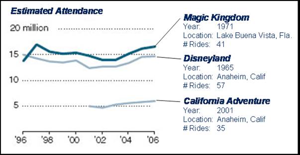 Redo_parks2 Redo_parks2