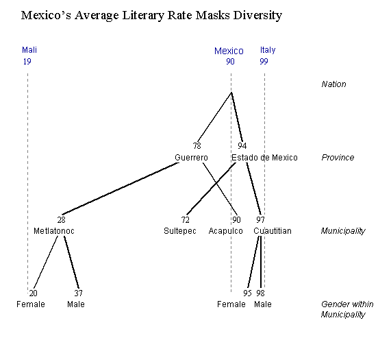 Redo_literacy_2 Redo_literacy_2