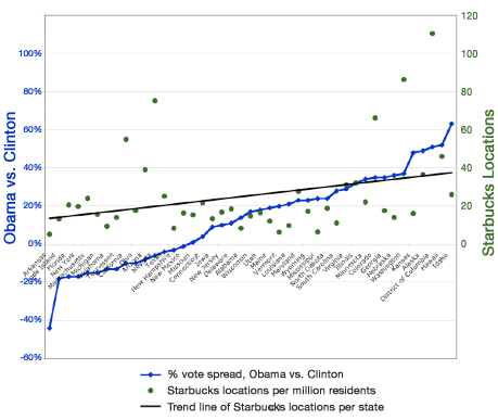 Blog_obamaelite Blog_obamaelite