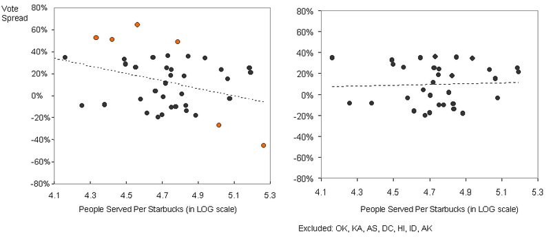 Redo_obamaelitist Redo_obamaelitist