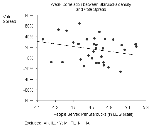 Redo_obamaelitist2 Redo_obamaelitist2