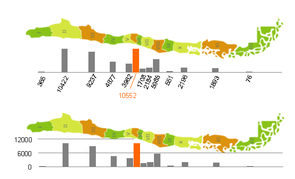 Redo_ch_map Redo_ch_map