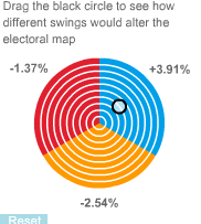 Ukelections_spin