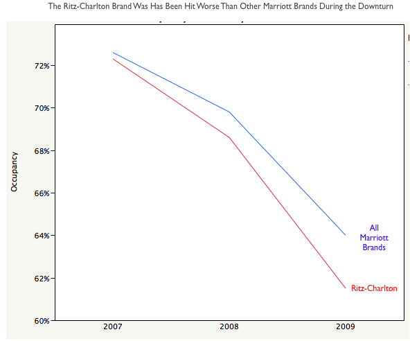Redo_ritz2 Redo_ritz2