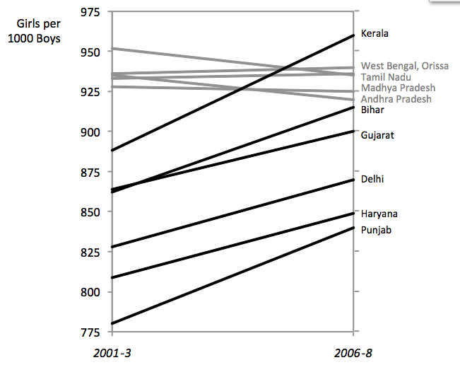 Redo_indiangirls2 Redo_indiangirls2