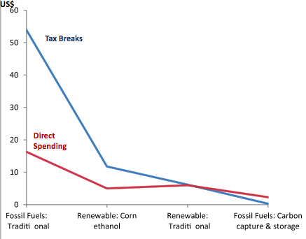 Redo_energysub2 Redo_energysub2
