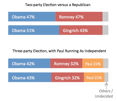Redo_paul1 Redo_paul1