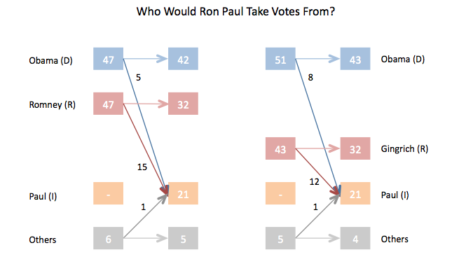 Redo_paul2 Redo_paul2