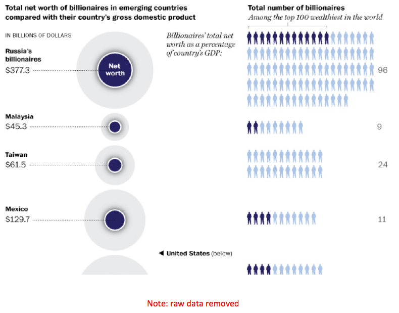Wpo_billionaires_sm2