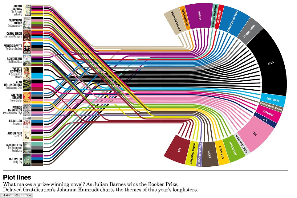 Info_beaut_plot_lines Info_beaut_plot_lines