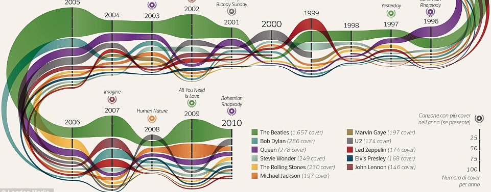 Info_beaut_covers Info_beaut_covers