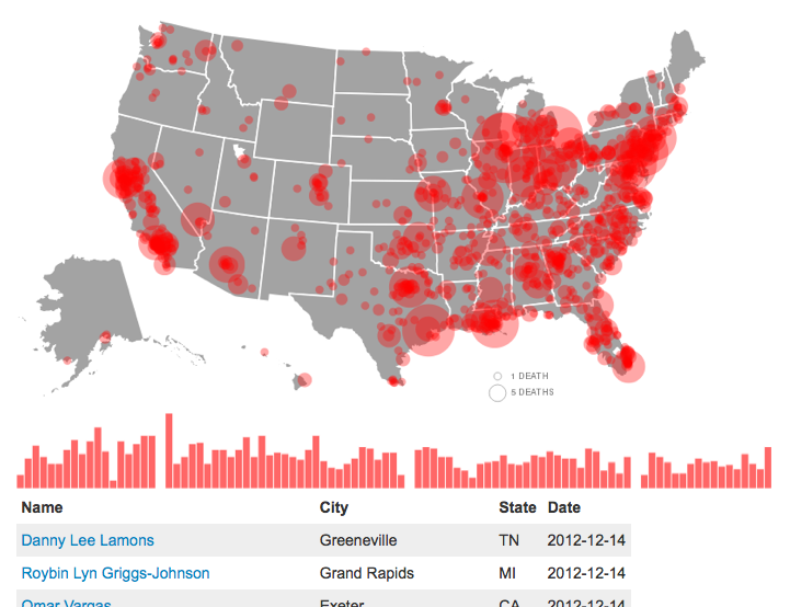 Huff_gunviolencemap Huff_gunviolencemap