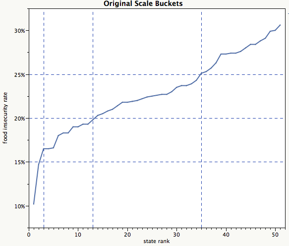 Jc_foodin_orig_scale Jc_foodin_orig_scale