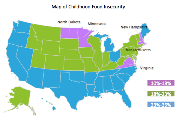 Redo_foodin2_corr Redo_foodin2_corr