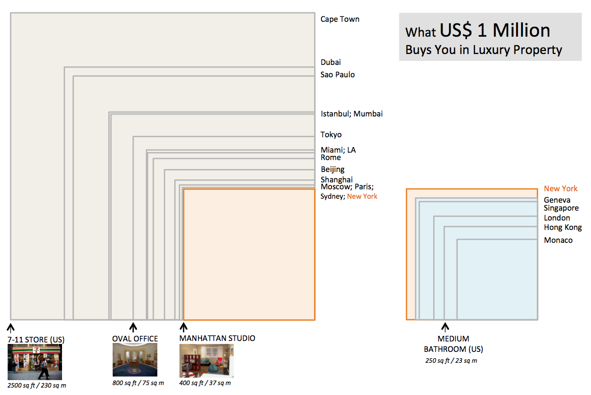 Redo_lux_property Redo_lux_property