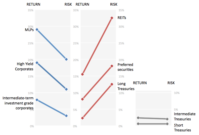 Redo_schwabriskreturn1