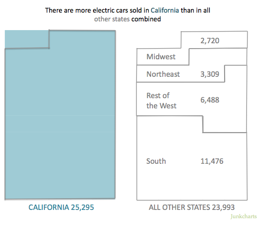 Redo_bloomberg_electriccars Redo_bloomberg_electriccars