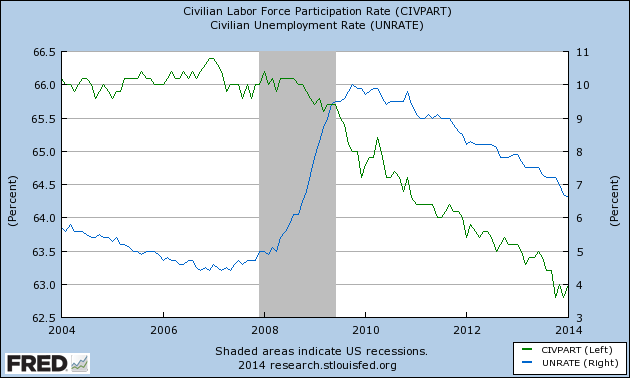 Laborforceplusu3 Laborforceplusu3