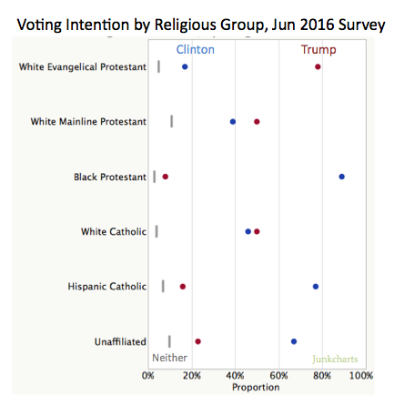 Redo_usnews_trump_clinton2 Redo_usnews_trump_clinton2
