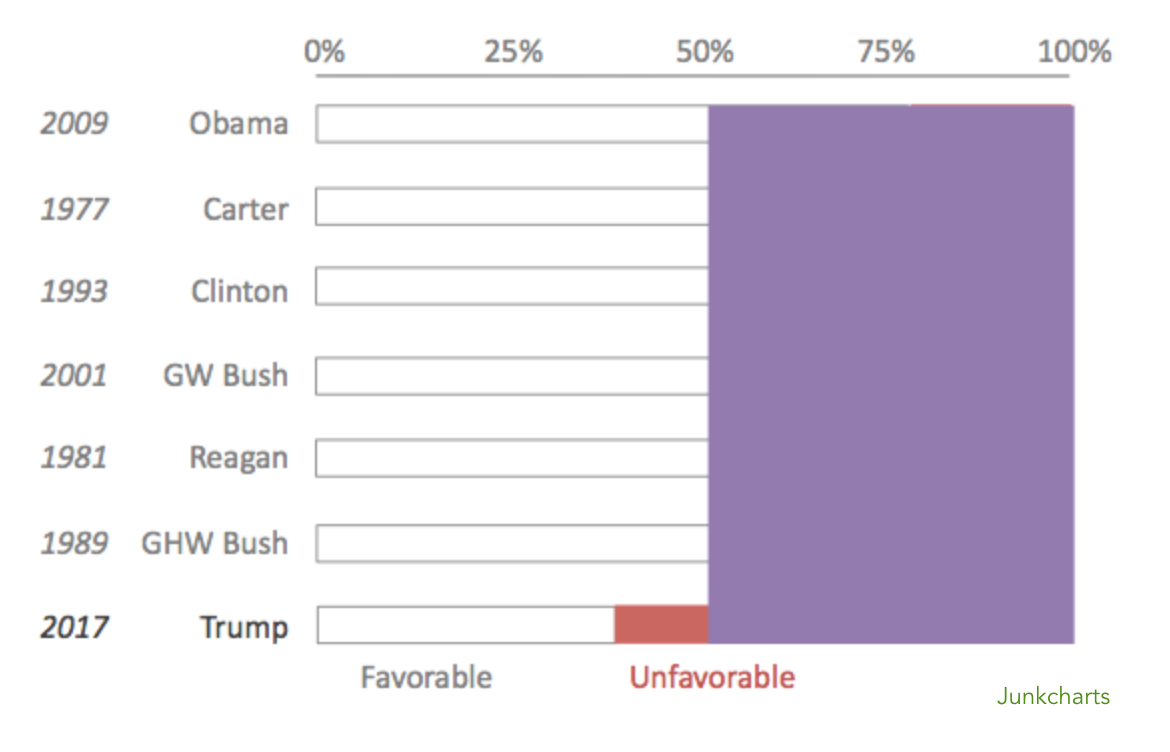 Redo_abcnews_trumpfav_onebigcut1