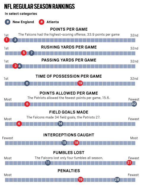 Ocr_patriots_atlanta