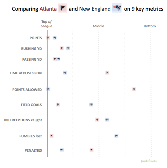 Redo_newenglandatlanta1