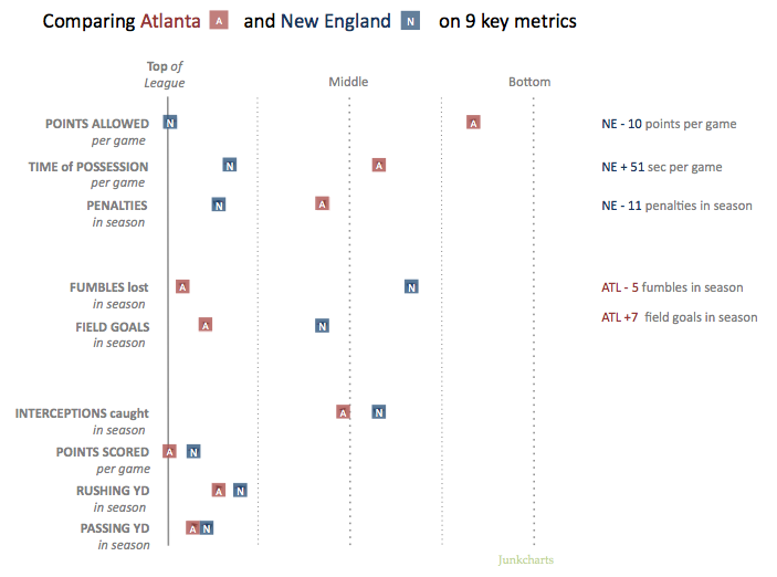Redo_newenglandatlanta2