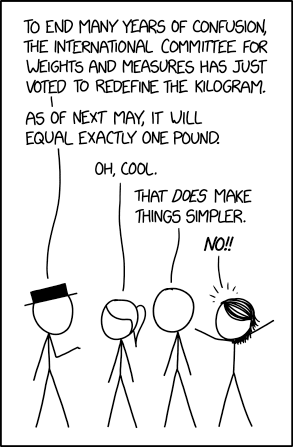 Xkcd-2073-kilogram