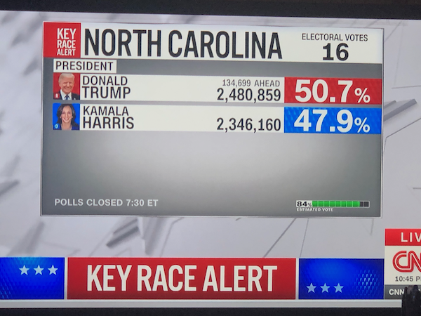Cnn_2024_nc