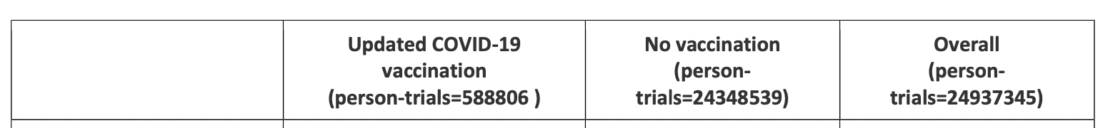 Xbb.1.5_paper_table_header