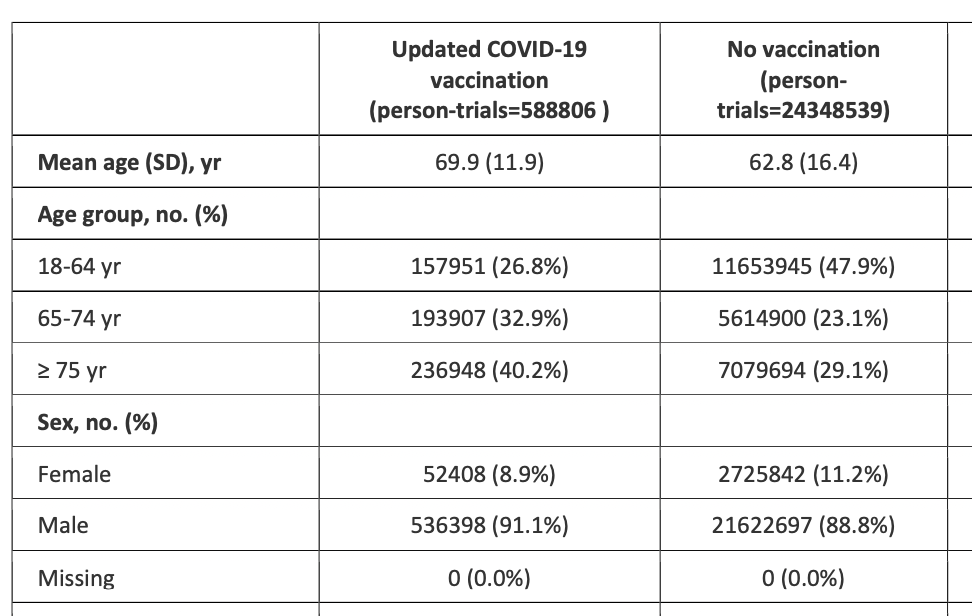 Xbb.1.5_supplement_prematching