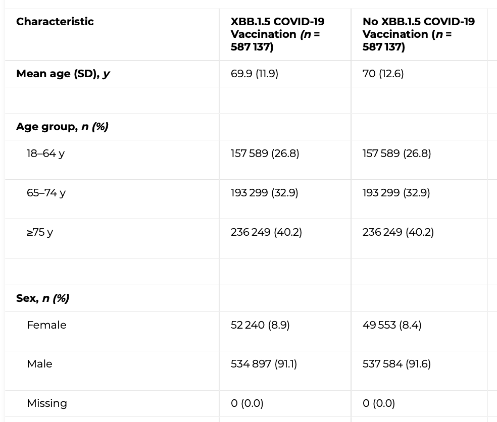 Xbb.1.5_main_postmatching