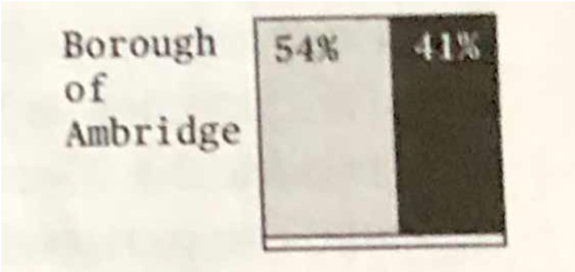 Bloomberg_ambridge_topboxes1