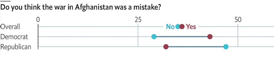 Econ_theendofforever_subset