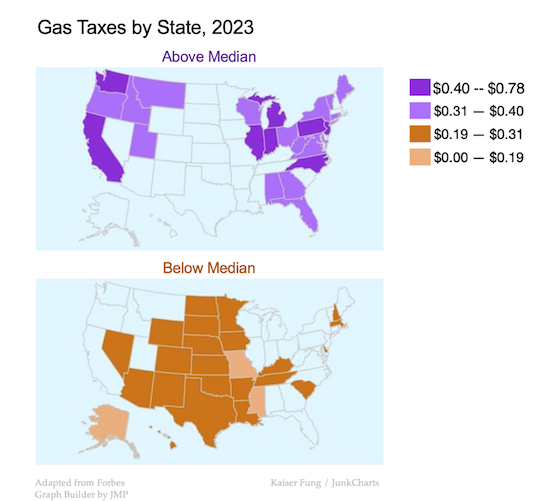 Junkcharts_redo_forbes_gastaxmap_split